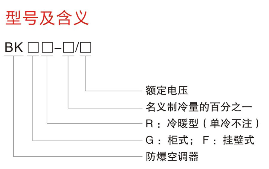 BK系列防爆空調(diào)器(IIB、IIC)